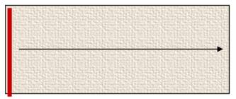 Pillar: Figure 2